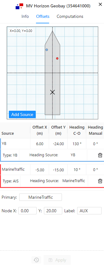 Offset settings tab